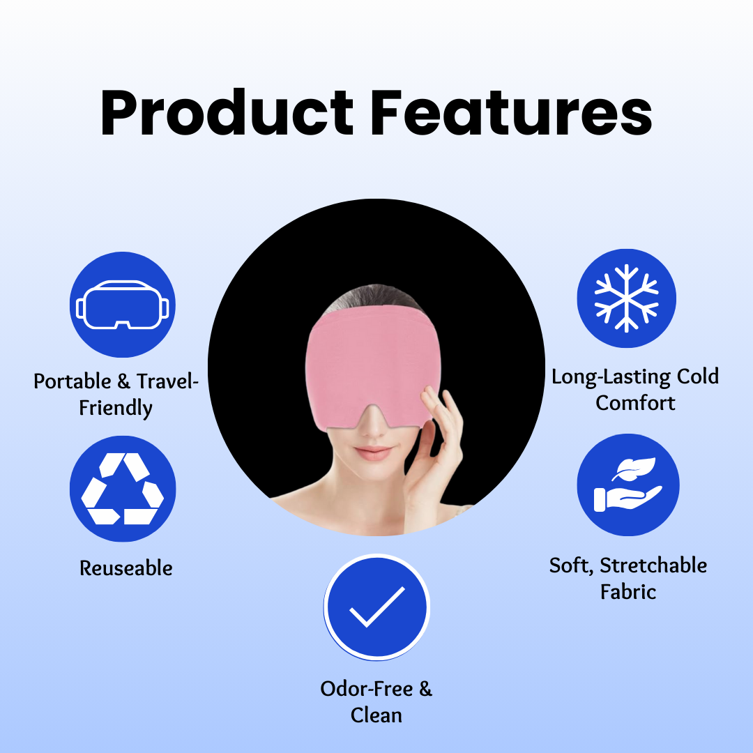 Headache and Migraine Relief Cap