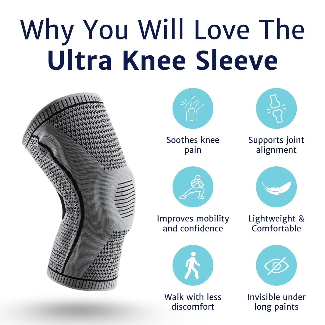 Ultra Knee Elite shown beside icons for knee comfort, joint alignment, mobility, lightweight wear, walking and discreet use